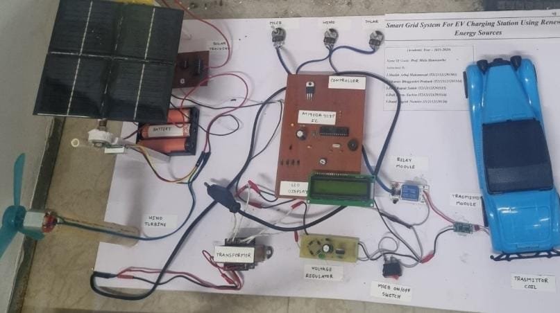 Project